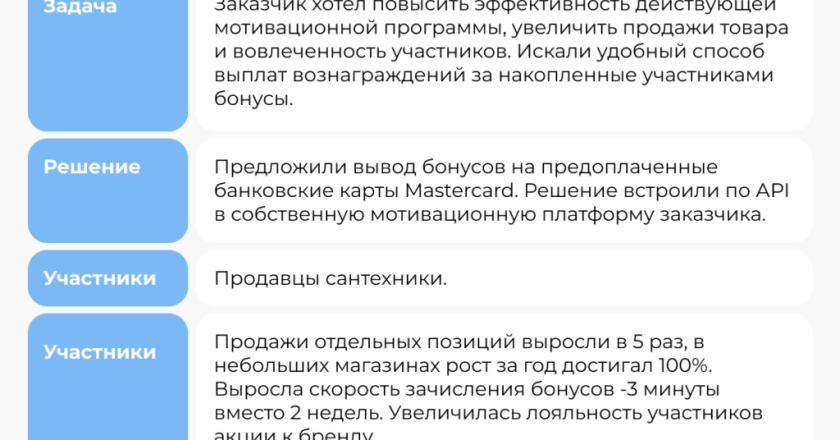 Нет продаж в сантехнике: что делать?