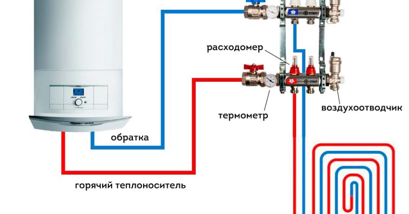Разводка отопления и теплого пола в квартире